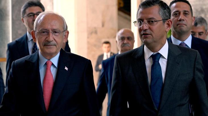 CHP’nin 38. Olağan Kurultayı İptal Edildi: Mahkemeden Şok Karar